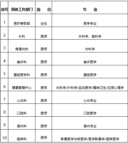 可结合站内栏目与相关篇目交叉阅读